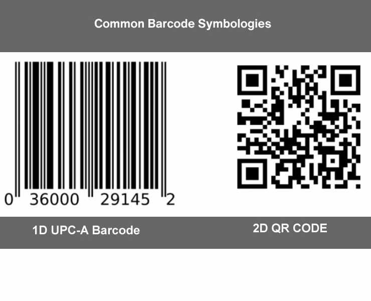 Barcode